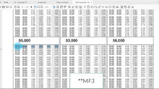 Chapter 2 Part 1  Calculating Tax Tax Tables or Tax Rate Schedules [upl. by Iahk552]