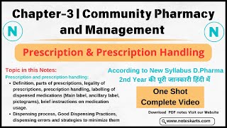 Chapter 3  Prescription and Prescription Handling  Community Pharmacy and Management [upl. by Nyre]