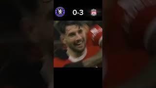 Liverpool vs chelsea football [upl. by Kendrah]