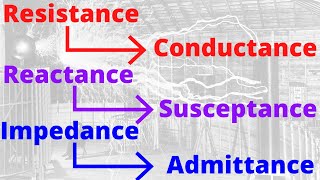 Overview of Susceptance and Admittance for Electric Circuits [upl. by Ahsyla]