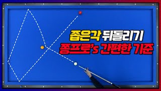 좁은각 뒤돌리기 쫑프로 기준을 함께 공유해 보아요 [upl. by Esimorp102]