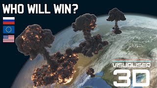 Nuclear War AI Simulation  Russia vs NATO [upl. by Ilyse]