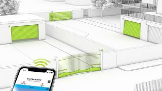 DITEC Entrematic Smart Connect 1080 [upl. by Roye485]