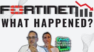 Fortinet Stock Crash – What Happened Lessons Learned 2023 Tech Updates FTNT [upl. by Scharf940]