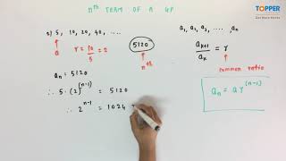 Properties of Geometric Progression ICSE Class 10 [upl. by Kuhlman]