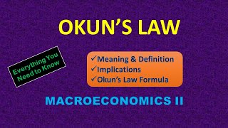 OKUN’S LAW – MEANING – FORMULA – IMPLICATIONS  MACROECONOMICS II  EVERYTHING YOU NEED TO KNOW [upl. by Relluf132]