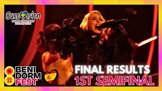 🇪🇦 Final Results Benidorm Fest 2024 Semifinal 1 Resultado  Spain Eurovision 2024 [upl. by Aidua]