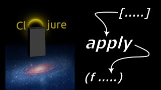 Learn Clojure – Apply [upl. by Neirb]