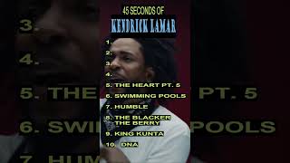 45SECONDSOFKENDRICKLAMAR TOP SONGS ONLY hiphop rap kendricklamar music shorts [upl. by Jon142]