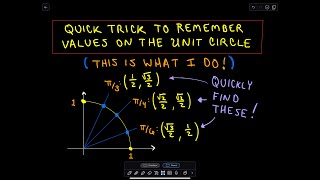 Quick Trick to Remember Values on The Unit Circle [upl. by Sidras897]