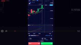 QUOTEX stochastic oscillator amp moving average combination 90 accuracy sikhna hai to ao telegram par [upl. by Hnad]