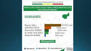 RESULTAT ELECTION PRESIDENTIELLE SENEGAL NIVEAU NATIONAL 1er PARTIE [upl. by Akire]