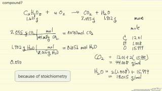 Empirical Formula from Combustion Analysis Example [upl. by Ciri]