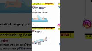 Types of Position  Supine Position  Lithotomy Position  mbbslife medicalcollegelife neet [upl. by Jb747]