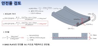 리니어 모터 로봇 가공품 형상두께 계산Feat 단면 2차 모멘트 [upl. by Oicnerolf874]