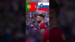 Portugal vs Slovenia penalty shootout football euro24 [upl. by Rebmeced]