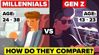 Millennials vs Generation Z  How Do They Compare amp Whats the Difference [upl. by Ellehsar]