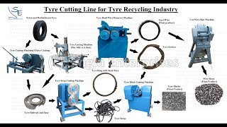 Tyre Cutting Machine Line for Tyre Recycling Industry  Singla Enterprises  SETCML [upl. by Marley]