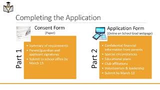 PSSSBF Introductory Slides  2024 [upl. by Macegan]