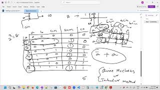 Day1 Intro Full adder using two half adders [upl. by Loriner]