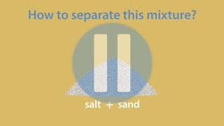 How To Separate Solutions Mixtures amp Emulsions Chemistry for All FuseSchool 2 [upl. by Leonor]