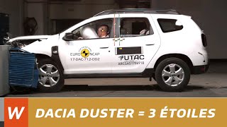 DACIA Duster  Crash Tests Euro NCAP [upl. by Clift149]