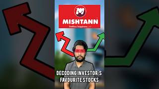 Mishtann Foods Stock analysis in 60 seconds investing stockmarket pennystocks stockstobuy nifty [upl. by Oretos]