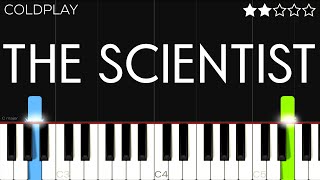 Coldplay  The Scientist  EASY Piano Tutorial [upl. by Hait719]