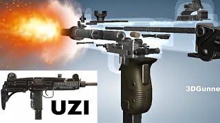 3D Animation How an Uzi works [upl. by Netsuj]