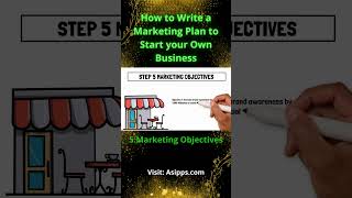 Write a Marketing Plan Setting Clear Marketing Objectives for Business Success shorts [upl. by Westbrooke]