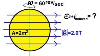 Physics 45 Electromagnetic Induction Faradays Law 4 of 4 Rotating Loop Conductor [upl. by Adachi]