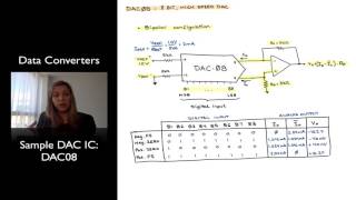 Sample DAC IC DAC08 [upl. by Brasca]