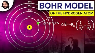 Bohr Model of the Hydrogen Atom [upl. by Lamaj235]