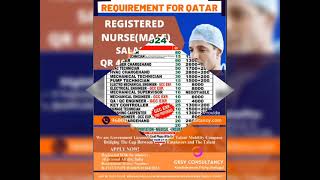 ASSIGMENT ABROAD TIMES TODAY JOB FOR NSH COMPANY SAUDI amp ARAMCO COMPANY jobsearch vacancy 2024 [upl. by Kiki151]