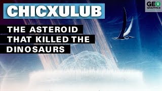 Chicxulub The Asteroid that Killed the Dinosaurs [upl. by Nasho]