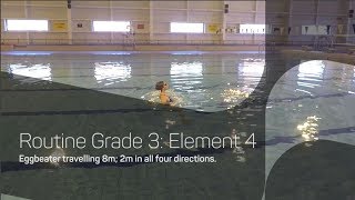 Eggbeater Travelling 8m  Synchronised Swimming Routines [upl. by Giordano806]