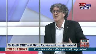 Profdr Goran Maksimović Šta je iznedrilo nasilje i mržnju [upl. by Felisha]