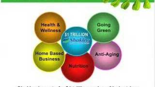 SHAKLEE business Is It a SCAM or Real Deal [upl. by Ilujna974]