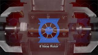 Best way to manage Rotary Airlock Valve Leakage [upl. by Ojyllek]