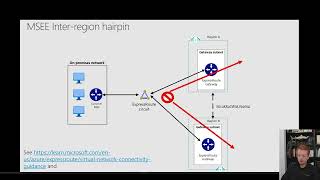 ExpressRoute resilience  common design errors [upl. by Orfurd]