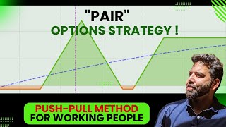 PushPull quotPAIRquot Options Strategy  Get pro with equityincome [upl. by Elleon]