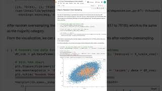 Random Oversampling for Imbalanced Datasets  Machine Learning Shorts [upl. by Mozza]