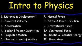 Physics  Basic Introduction [upl. by Inaliak230]