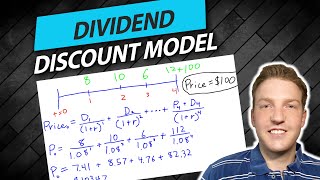 Dividend Discount Model Explained in 5 Minutes [upl. by Yelsew333]