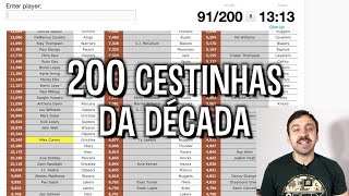 QUIZ os 200 CESTINHAS da década de 2010 [upl. by Arratahs511]