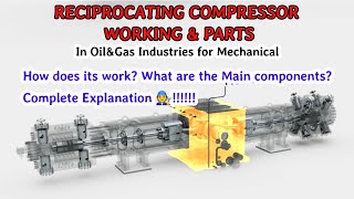 Reciprocating compressor Working amp Parts  How does its work  Complete Details🧑‍🔧🧑‍🔧 [upl. by Alaik725]