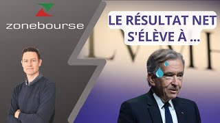 Bien gérer les annonces de résultats [upl. by Assirroc142]