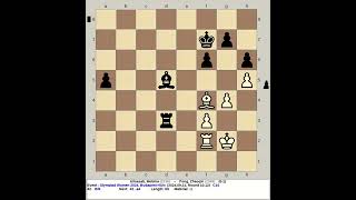 Alinasab Mobina vs Peng Zhaoqin  45th Chess Olympiad Women 2024 Budapest Hungary [upl. by Agarhs]