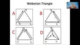 Webers Least Cost Theory Labor Cost Transportation Cost and Agglomeration Economies part 2 [upl. by Allegra683]