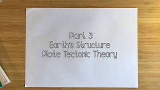 GCSE Geography AQA Natural Hazards Revision Pt 3  Earths Structure amp Plate Tectonic Theory [upl. by Ynohtnacram]